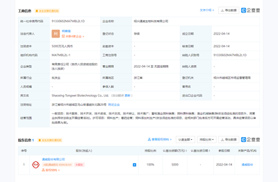 通威股份成立新公司，注冊資本5000萬專注畜牧漁業(yè)飼料銷售